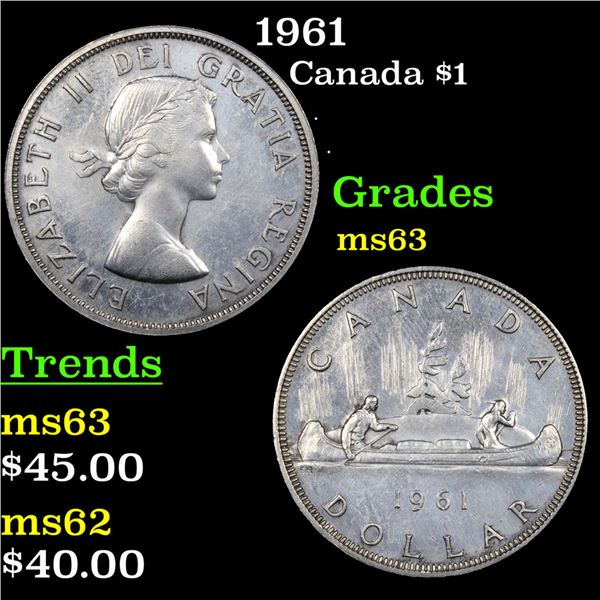 1961 Canada Dollar $1 Grades Select Unc