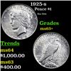 1925-s Peace Dollar $1 Grades Select+ Unc