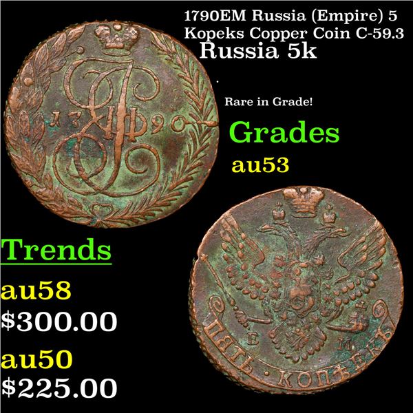 1790EM Russia (Empire) 5 Kopeks Copper Coin C-59.3 Grades Select AU