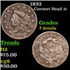 1833 Coronet Head Large Cent 1c Grades f details