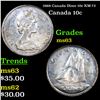 Image 1 : 1968 Canada Dime 10c KM-72 Grades Select Unc