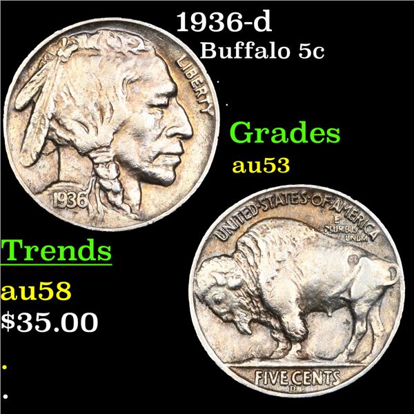 1936-d Buffalo Nickel 5c Grades Select AU