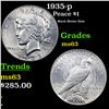 Image 1 : 1935-p Peace Dollar $1 Grades Select Unc