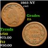 Image 1 : 1863 NY Civil War Token 1c Grades f+