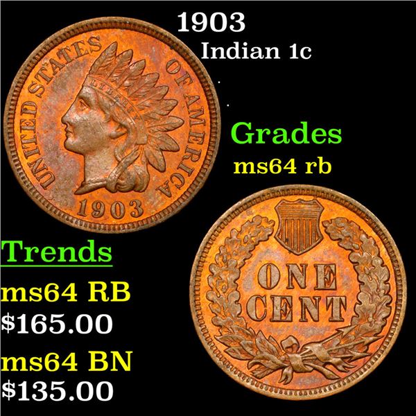 1903 Indian Cent 1c Grades Choice Unc RB