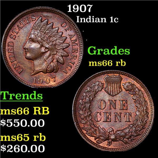 1907 Indian Cent 1c Grades GEM+ Unc RB