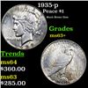 Image 1 : 1935-p Peace Dollar $1 Grades Select+ Unc