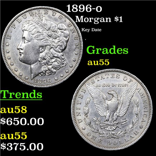 1896-o Morgan Dollar $1 Grades Choice AU