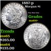 Image 1 : 1887-p Morgan Dollar $1 Grades Choice+ Unc