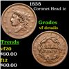 Image 1 : 1838 Coronet Head Large Cent 1c Grades vf details