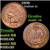 Image 1 : 1906 Indian Cent 1c Grades Select+ Unc RB