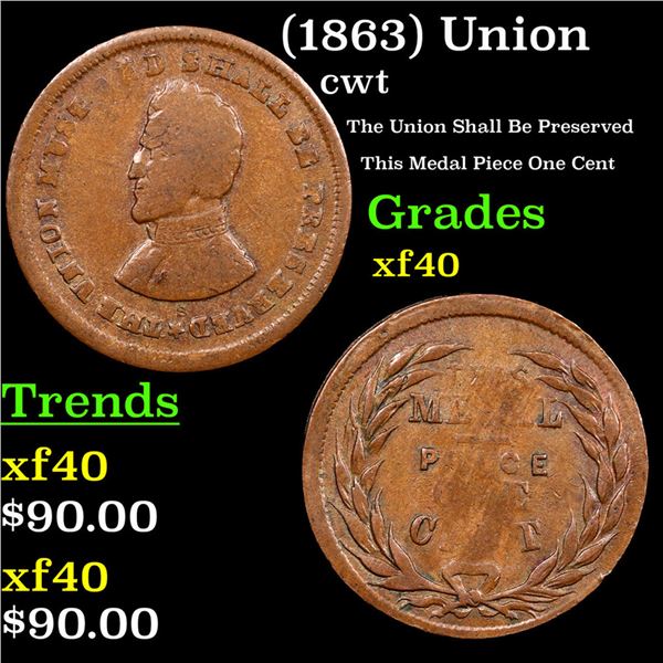 (1863) Union Civil War Token 1c Grades xf