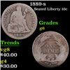Image 1 : 1889-s Seated Liberty Dime 10c Grades g+