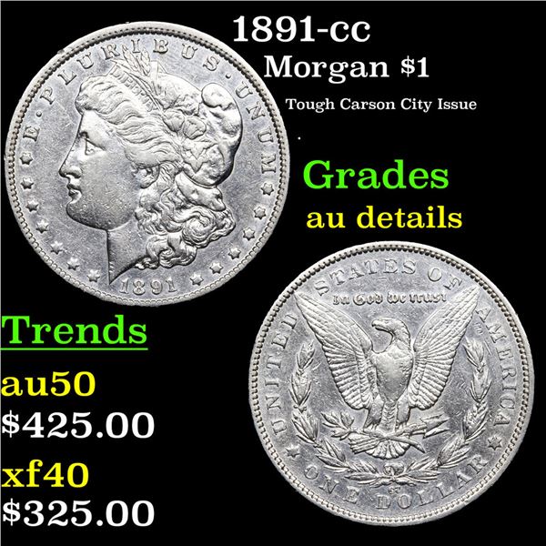 1891-cc Morgan Dollar $1 Grades AU Details