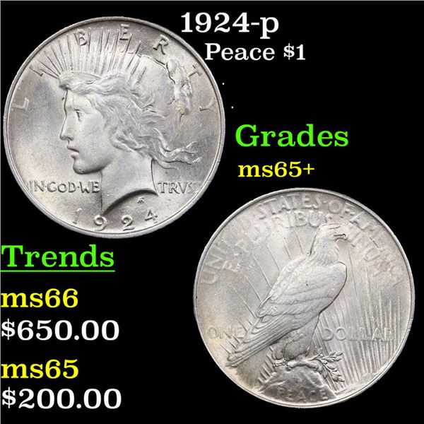 1924-p Peace Dollar $1 Grades GEM+ Unc