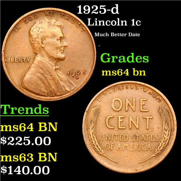 1925-d Lincoln Cent 1c Grades Choice Unc BN