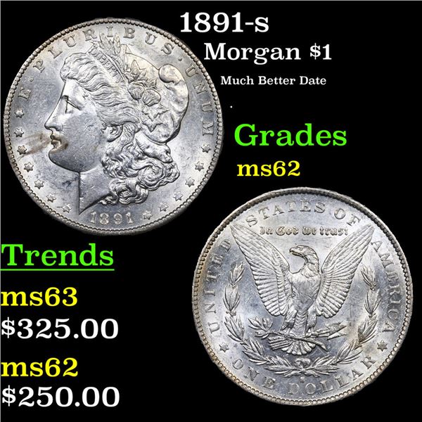 1891-s Morgan Dollar $1 Grades Select Unc