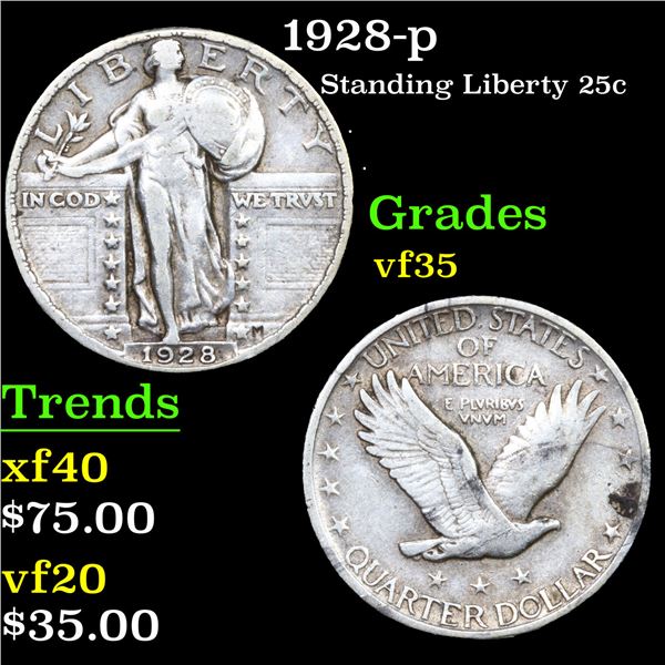 1928-p Standing Liberty Quarter 25c Grades vf++