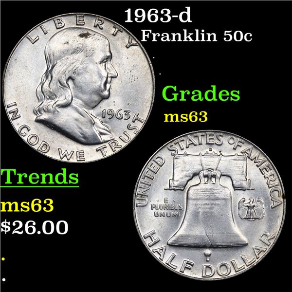 1898-p Barber Quarter 25c Grades vf+