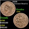 Image 1 : 1838 Coronet Head Large Cent 1c Grades vf++