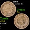 Image 1 : 1863 Indian Cent 1c Grades f+