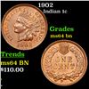 Image 1 : 1902 Indian Cent 1c Grades Choice Unc BN