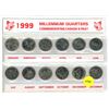 Image 1 : 1999 Millennium Twenty-Five Cent  Coins
