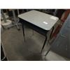 Image 1 : 9 Desks