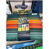 Image 1 : NEW Pendleton Outdoor Packable Blanket 60" x 72"