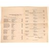Image 2 : National Guard of Nevada Roster, 1884 [131303]
