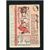 Image 2 : 1958 TOPPS BASEBALL NO. 137 RUSS JEMMERER