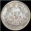 Image 2 : 1877-CC Seated Liberty Half Dime CLOSELY