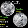 Image 1 : 1922-p Peace Dollar $1 Grades Choice+ Unc