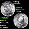 Image 1 : 1924-p Peace Dollar $1 Grades Choice+ Unc