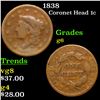 Image 1 : 1838 Coronet Head Large Cent 1c Grades g+