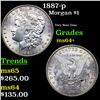 Image 1 : 1887-p Morgan Dollar $1 Grades Choice+ Unc