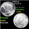 Image 1 : 1922-p Peace Dollar $1 Grades GEM Unc