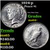 Image 1 : 1924-p Peace Dollar $1 Grades Choice+ Unc