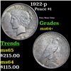 Image 1 : 1922-p Peace Dollar $1 Grades Choice+ Unc