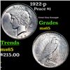 Image 1 : 1922-p Peace Dollar $1 Grades GEM Unc