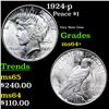 Image 1 : 1924-p Peace Dollar $1 Grades Choice+ Unc