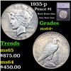 Image 1 : 1935-p Peace Dollar $1 Graded ms64+ BY SEGS