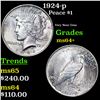 Image 1 : 1924-p Peace Dollar $1 Grades Choice+ Unc