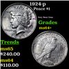 Image 1 : 1924-p Peace Dollar $1 Grades Choice+ Unc