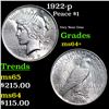 Image 1 : 1922-p Peace Dollar $1 Grades Choice+ Unc