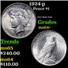Image 1 : 1924-p Peace Dollar $1 Grades Choice+ Unc