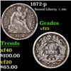 Image 1 : 1872-p Seated Liberty Half Dime 1/2 10c Grades vf+
