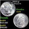 Image 1 : 1922-p Peace Dollar $1 Grades Choice Unc