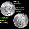 Image 1 : 1922-p Peace Dollar $1 Grades GEM Unc