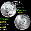 Image 1 : 1923-p Peace Dollar $1 Grades Choice+ Unc